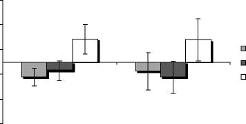 Numbers within Our Hands: Modulation of image