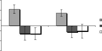 Numbers within Our Hands: Modulation of image