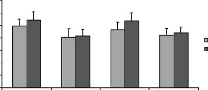 Numbers within Our Hands: Modulation of image