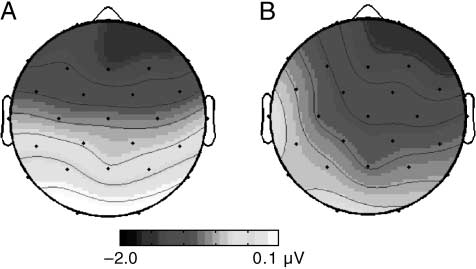 Trait Aggressiveness Modulates Neurophysiological image