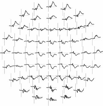 Cross-modal Emotional Attention: Emotional Voices image