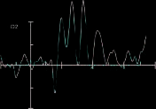 Cross-modal Emotional Attention: Emotional Voices image