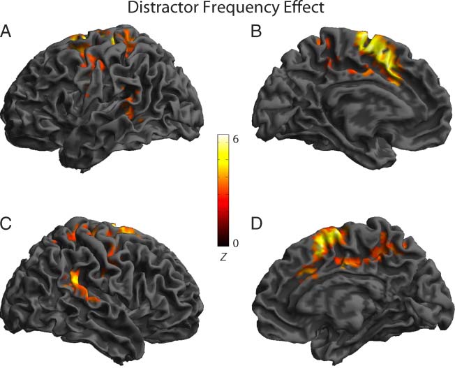 Independent Distractor Frequency and Age-of-Acquisition image