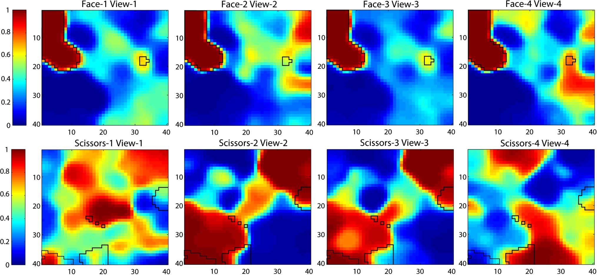 What Evidence Supports Special Processing for Faces? Bild