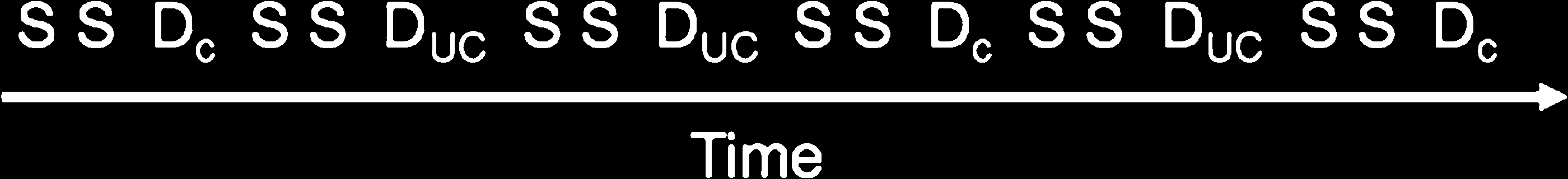 Semantic Advantage for Learning New Phonological image