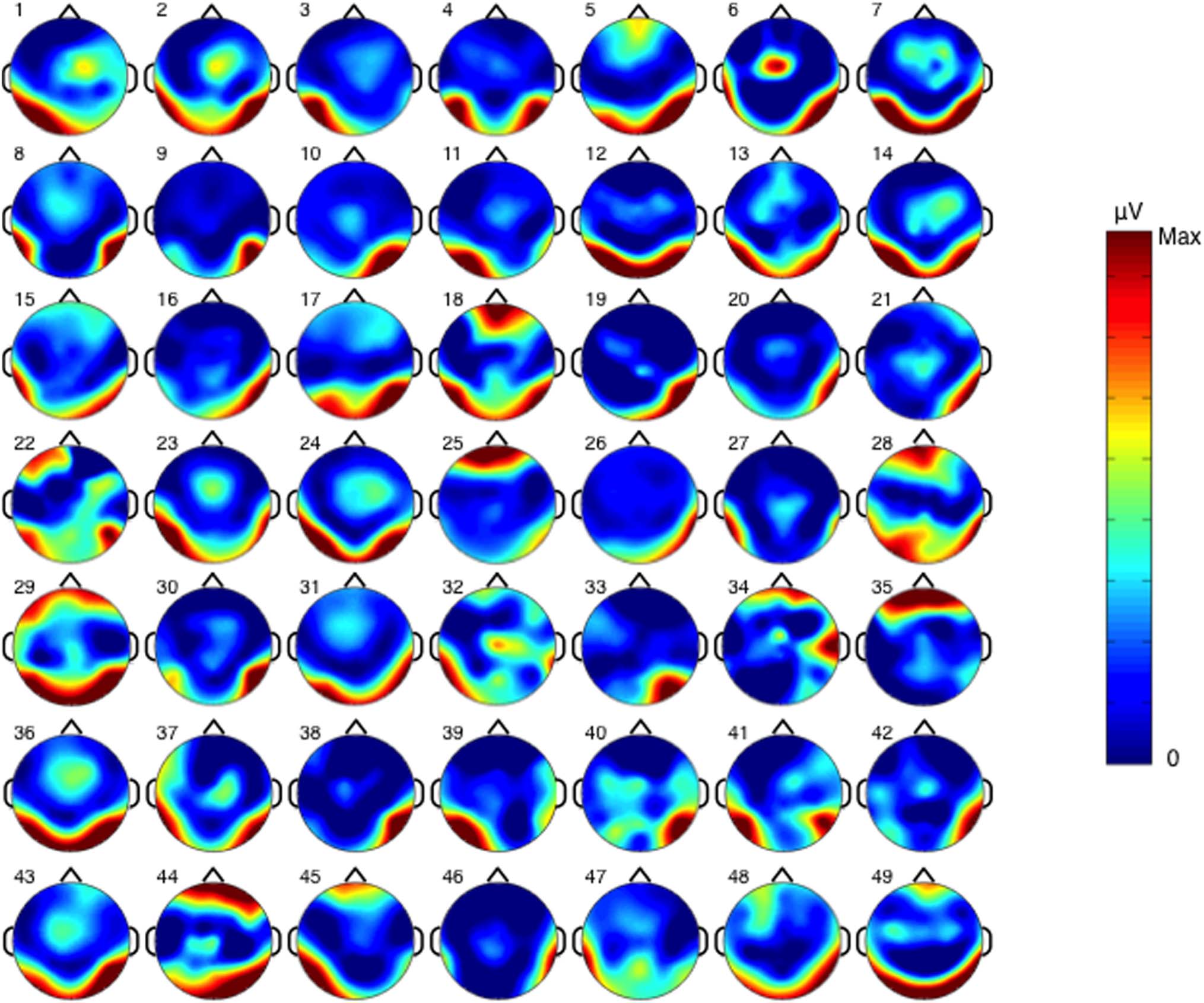 Individual Differences in Face Identity Processing image