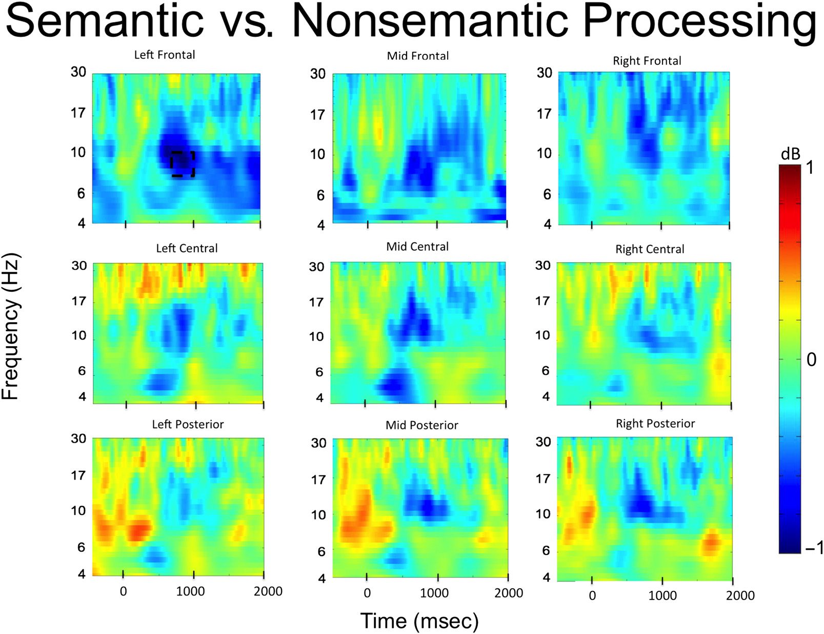 Alpha Oscillations during Incidental Encoding Predict image