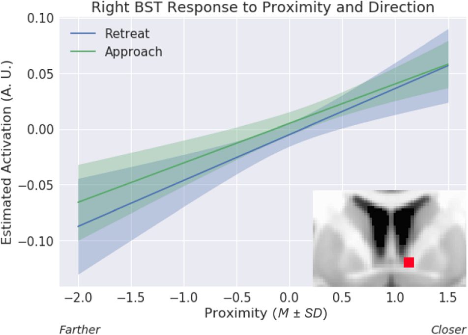 Dynamic Threat Processing image