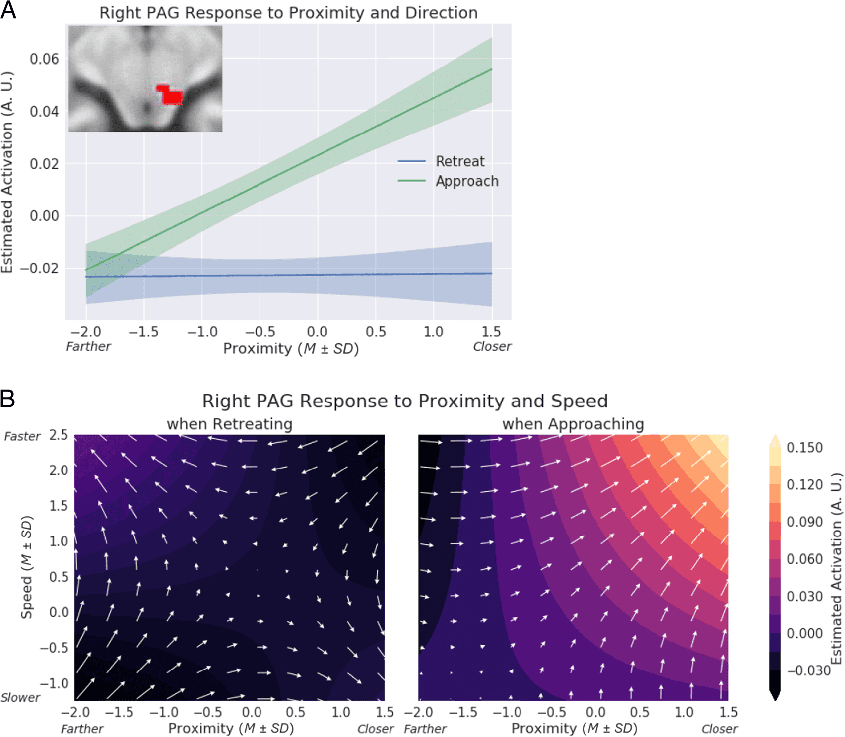 Dynamic Threat Processing image