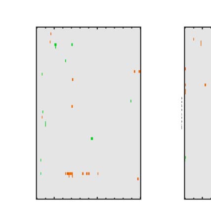 The Formation of Symmetrical Gestalts Is image