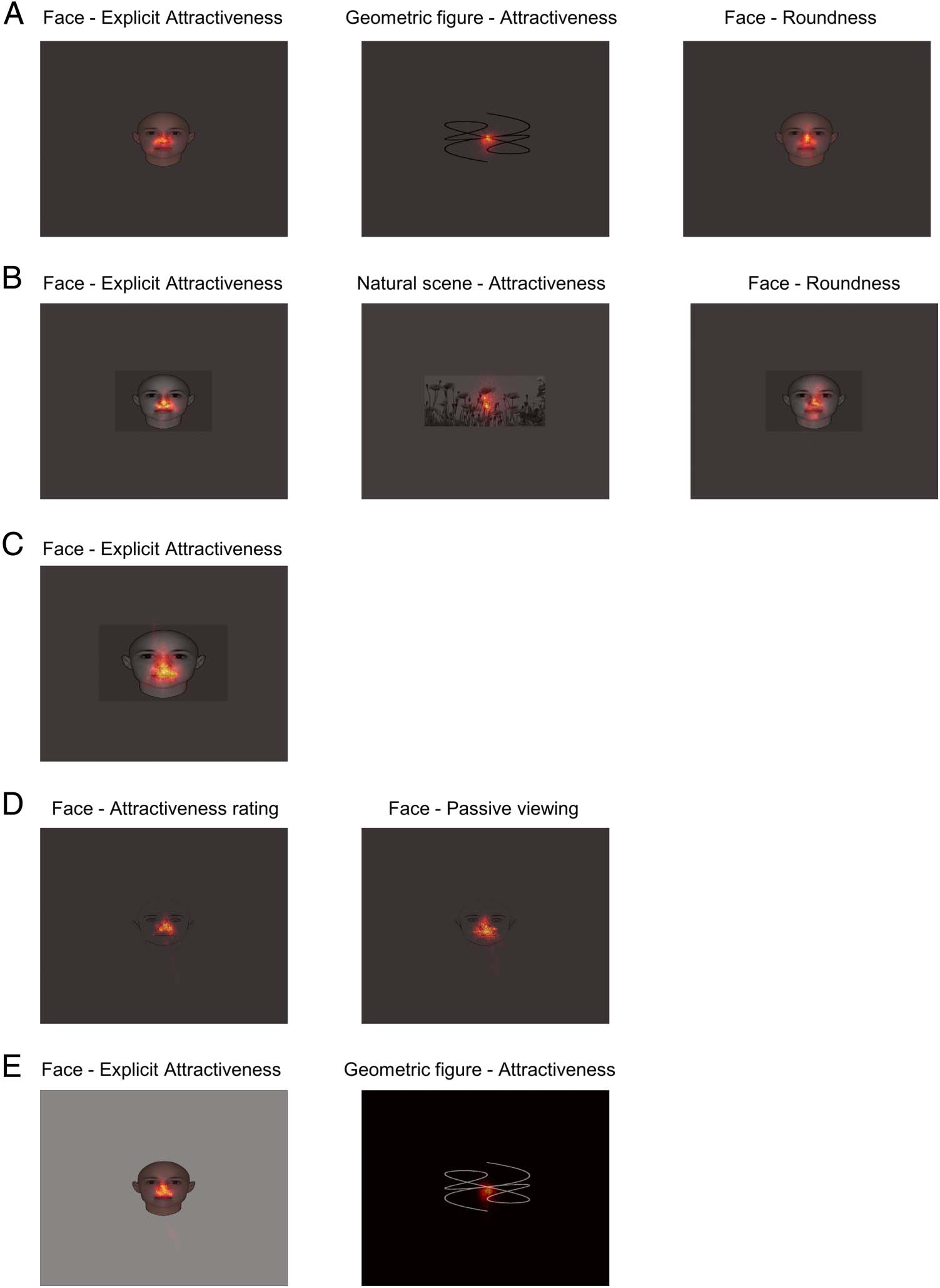 Attractiveness in the Eyes: A Possibility of image