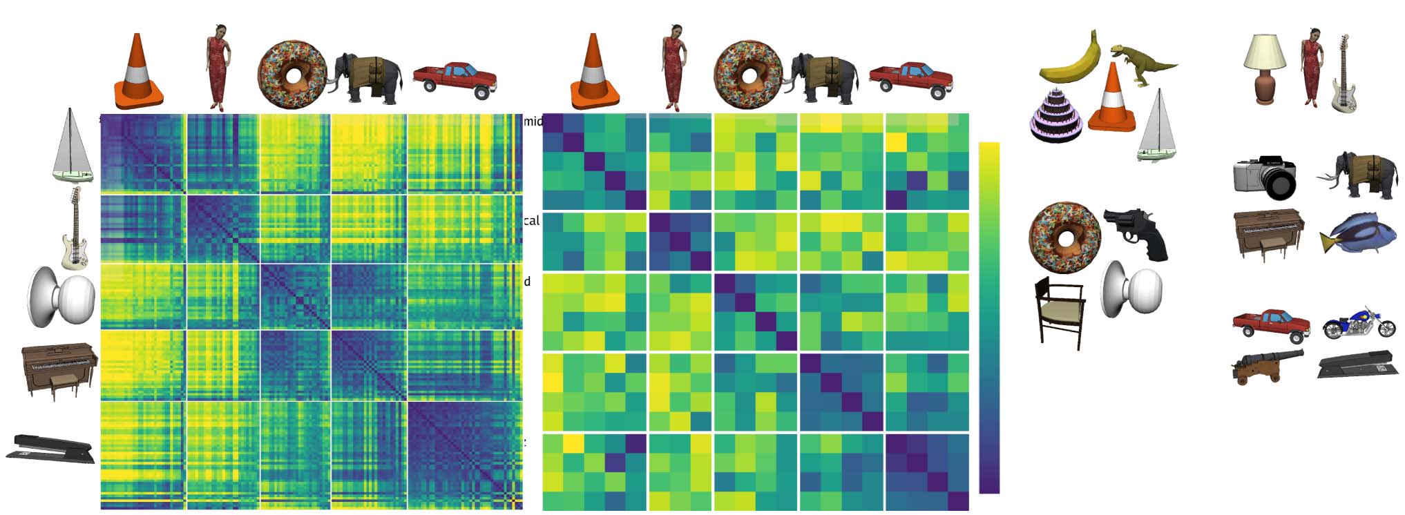 Deep Predictive Learning in Neocortex and Pulvinar image