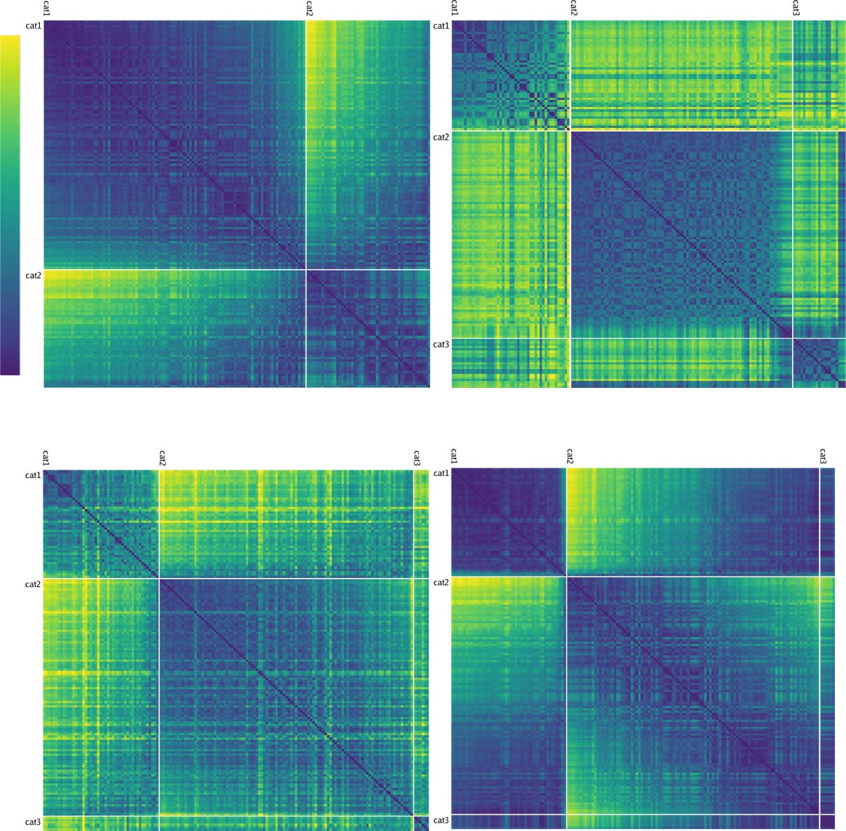 Deep Predictive Learning in Neocortex and Pulvinar image