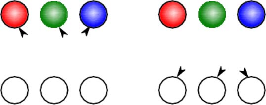 Deep Predictive Learning in Neocortex and Pulvinar image