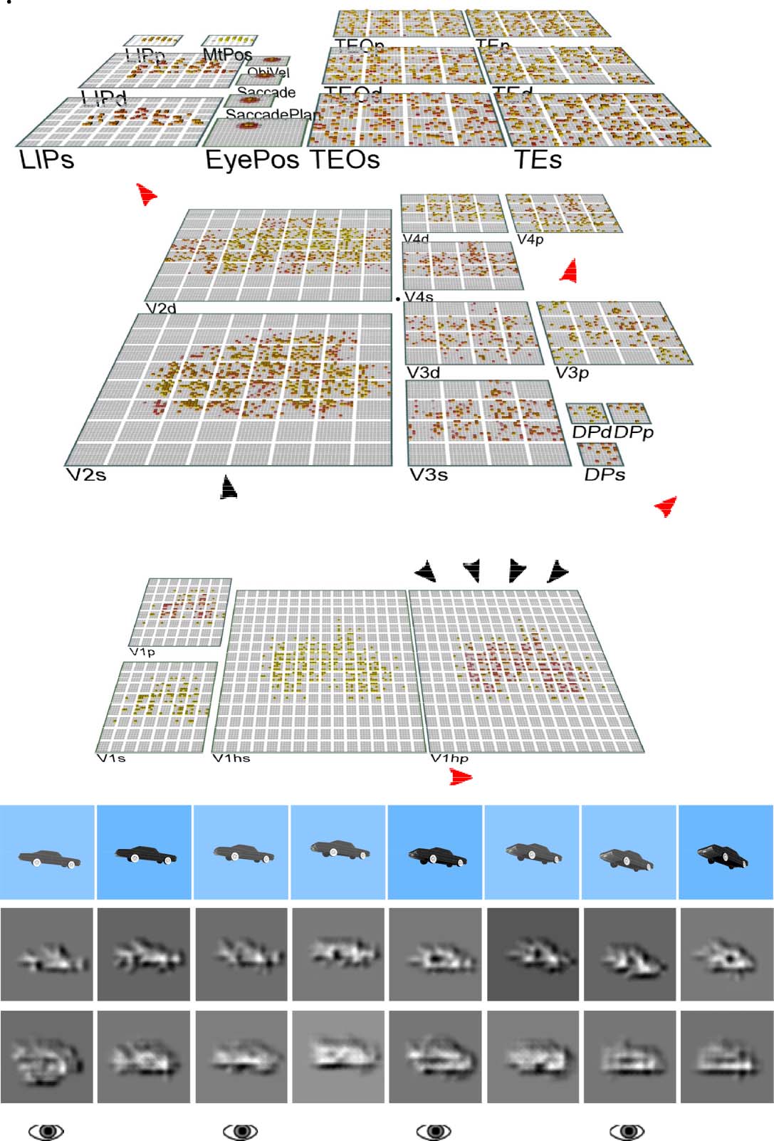 Deep Predictive Learning in Neocortex and Pulvinar image