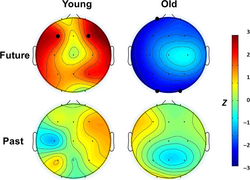 El futuro cerebro dormido: Age-Related Differences in image