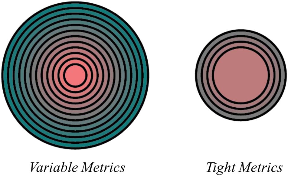 Los efectos de la frecuencia, Variabilidad, and Co-occurrence image