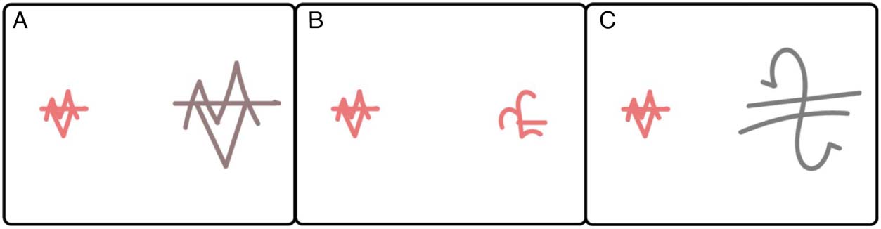 Los efectos de la frecuencia, Variabilidad, and Co-occurrence image