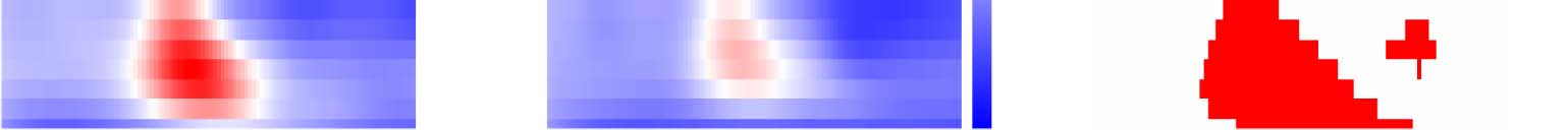 Unified Coding of Spectral and Temporal Phonetic Cues: image