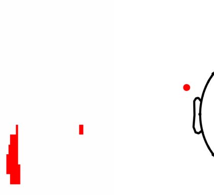 Unified Coding of Spectral and Temporal Phonetic Cues: image