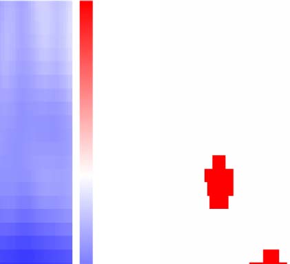 Unified Coding of Spectral and Temporal Phonetic Cues: image