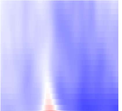 Unified Coding of Spectral and Temporal Phonetic Cues: image