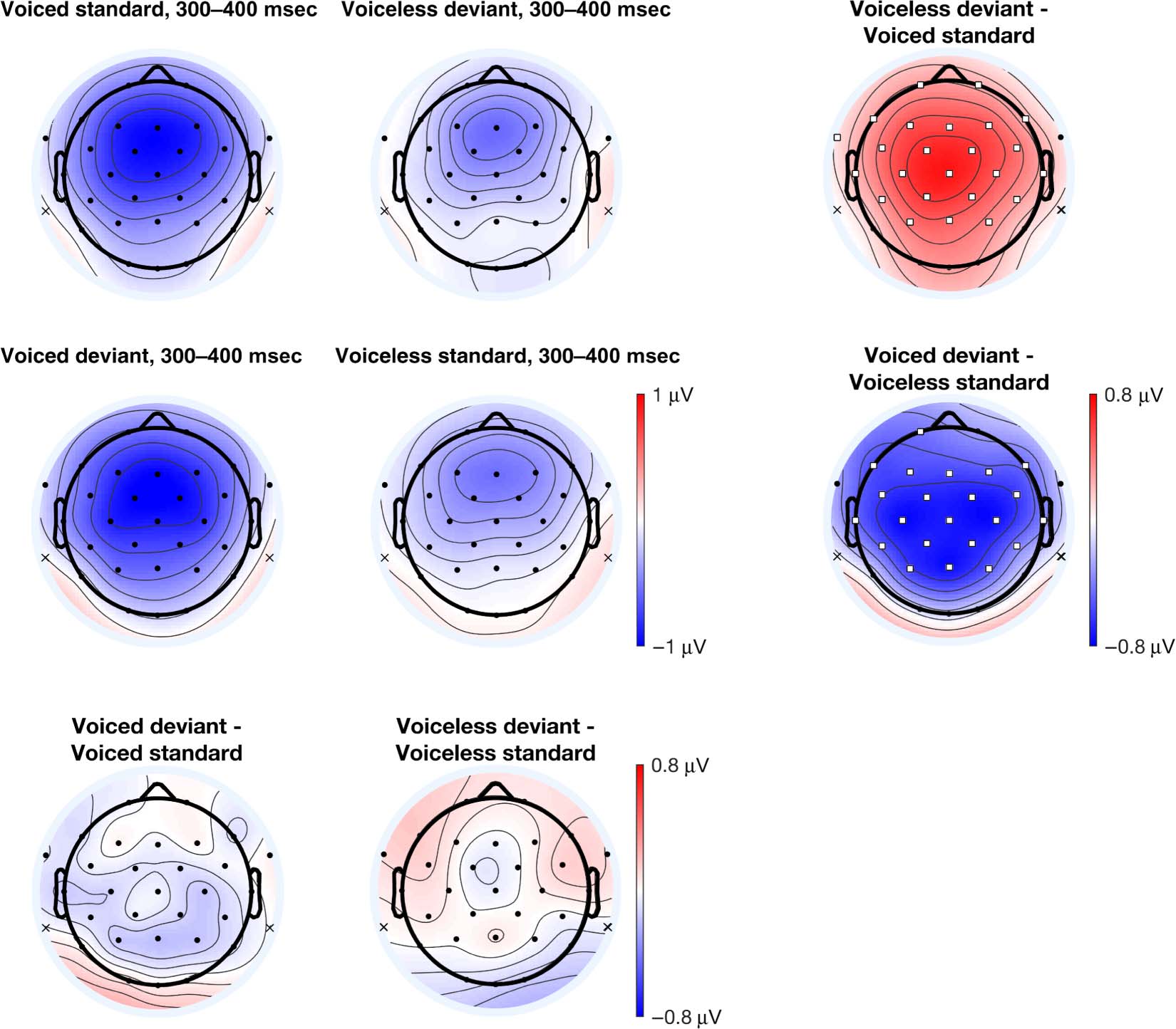 Unified Coding of Spectral and Temporal Phonetic Cues: image