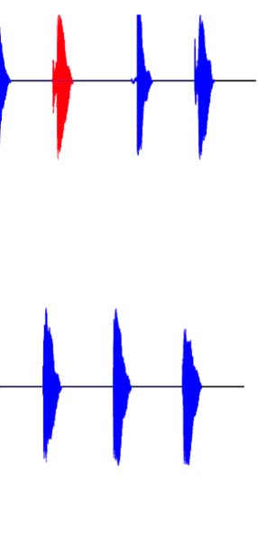 Unified Coding of Spectral and Temporal Phonetic Cues: image