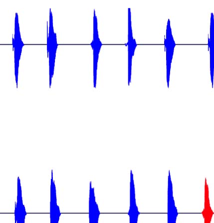 Unified Coding of Spectral and Temporal Phonetic Cues: image