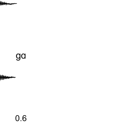 Unified Coding of Spectral and Temporal Phonetic Cues: image