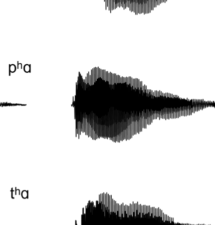 Unified Coding of Spectral and Temporal Phonetic Cues: image