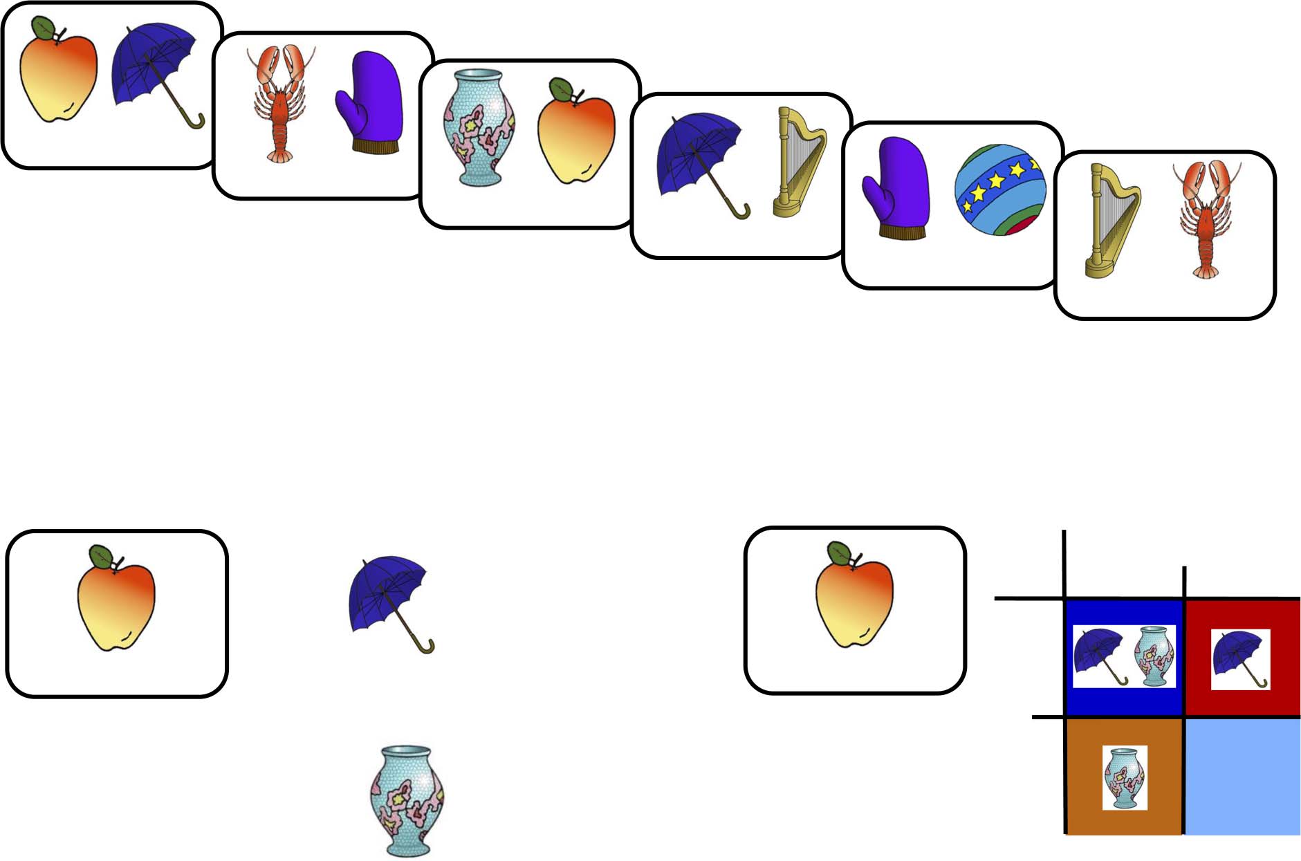 Competition between Associations in Memory image