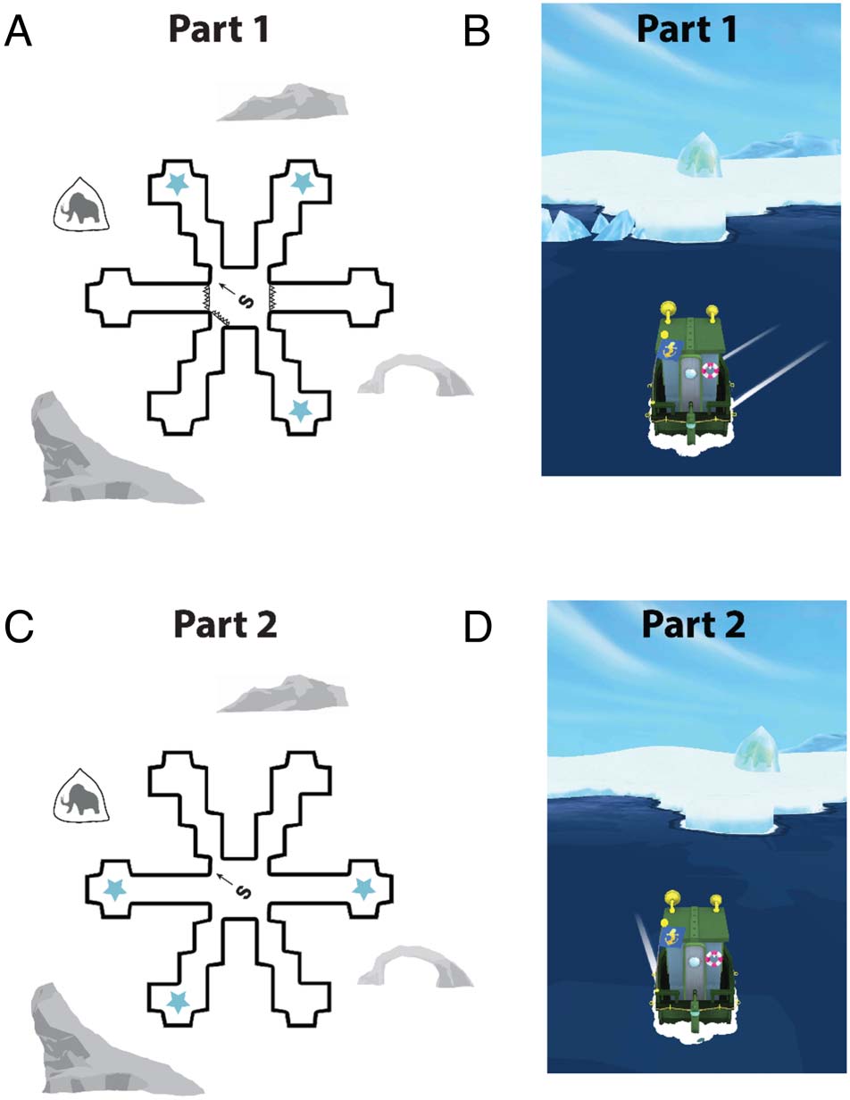 Landmark-dependent Navigation Strategy Declines across image