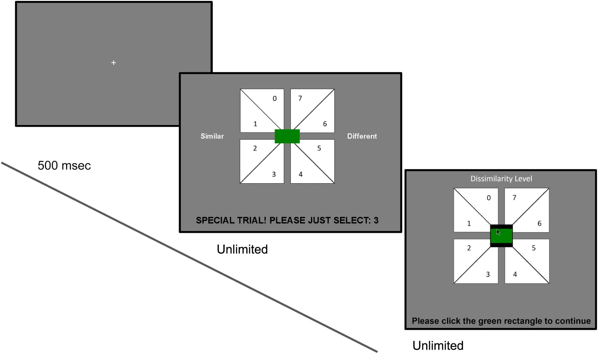 Are Color Experiences the Same across the Visual Field? imagen