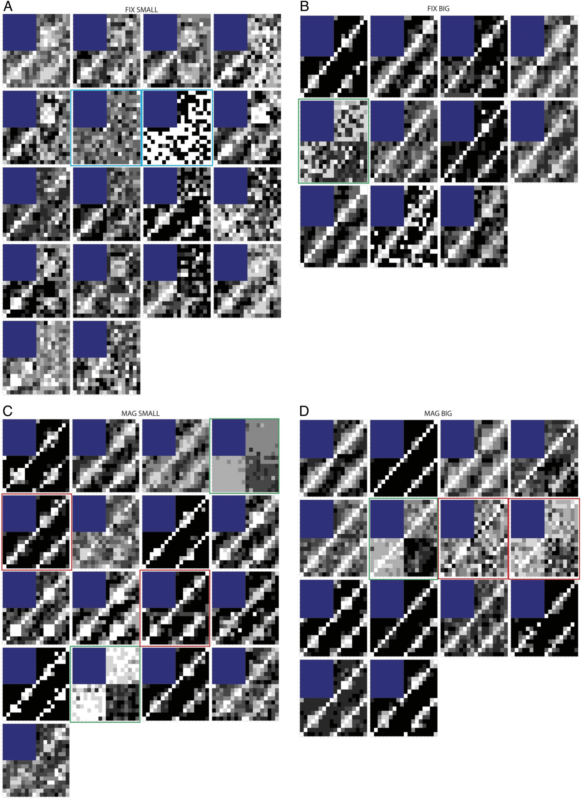 Are Color Experiences the Same across the Visual Field? imagen