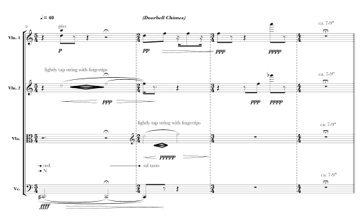 Composing with Multidimensional image