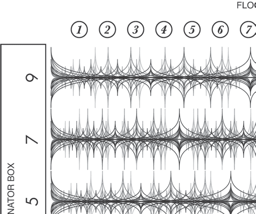 A Compositional Approach image