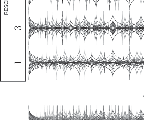 A Compositional Approach image