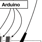 Study in three phases image