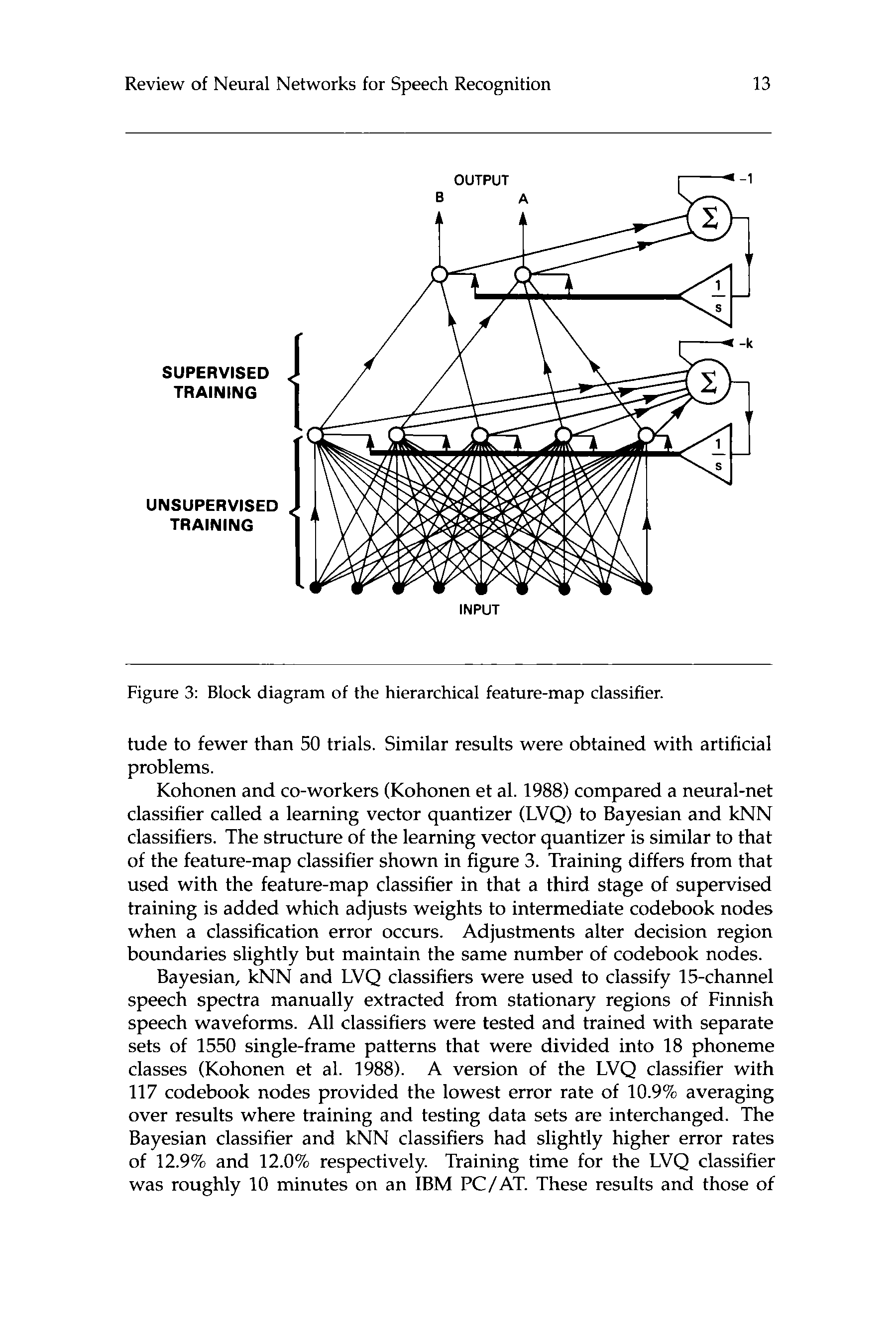 Review  of  Neural Networks  for  Speech Recognition image