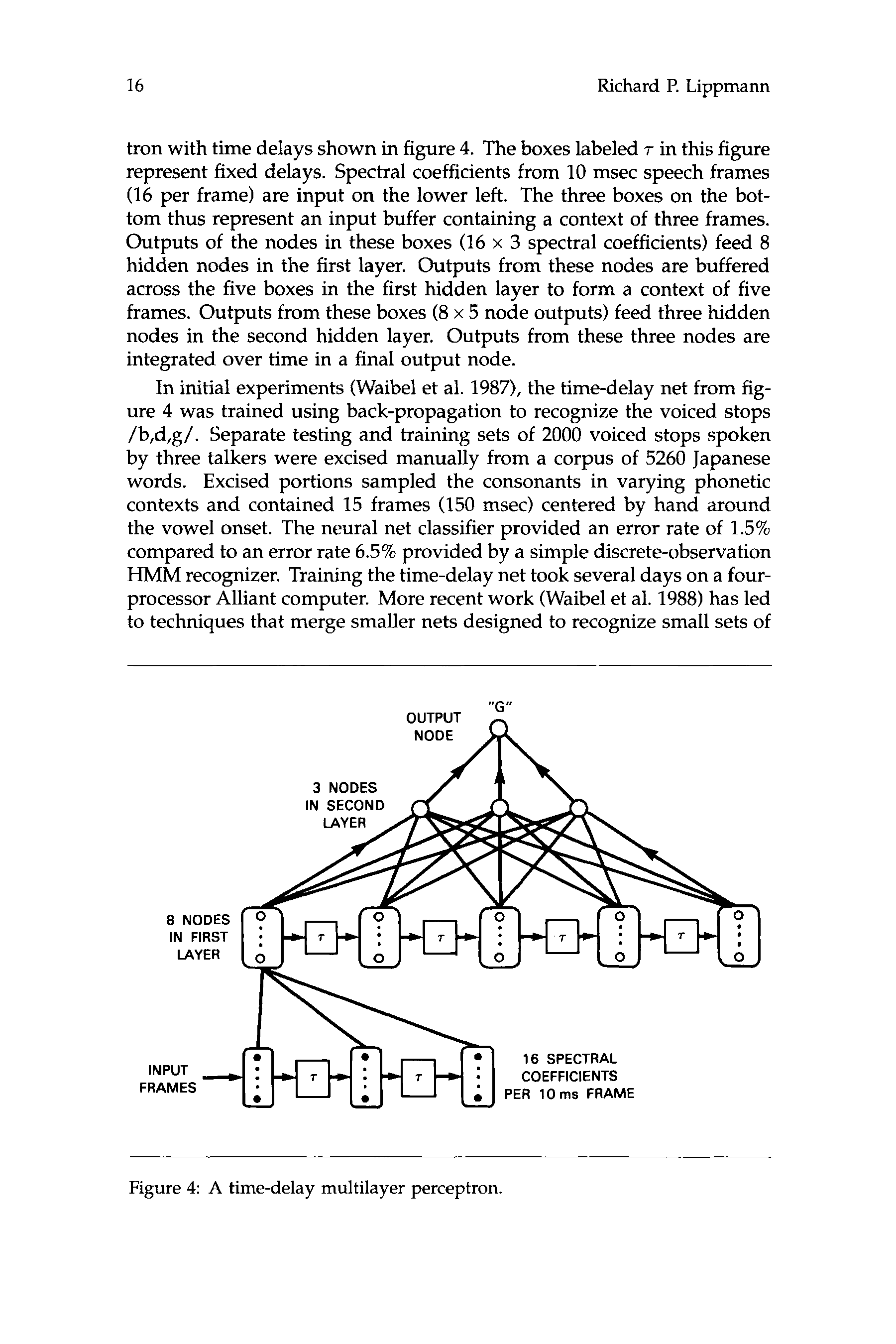 Review  of  Neural Networks  for  Speech Recognition image