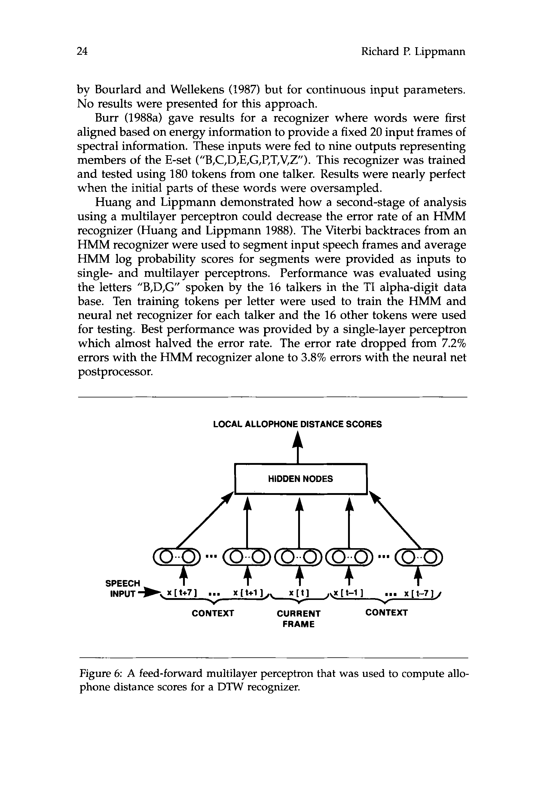 Review  of  Neural Networks  for  Speech Recognition image