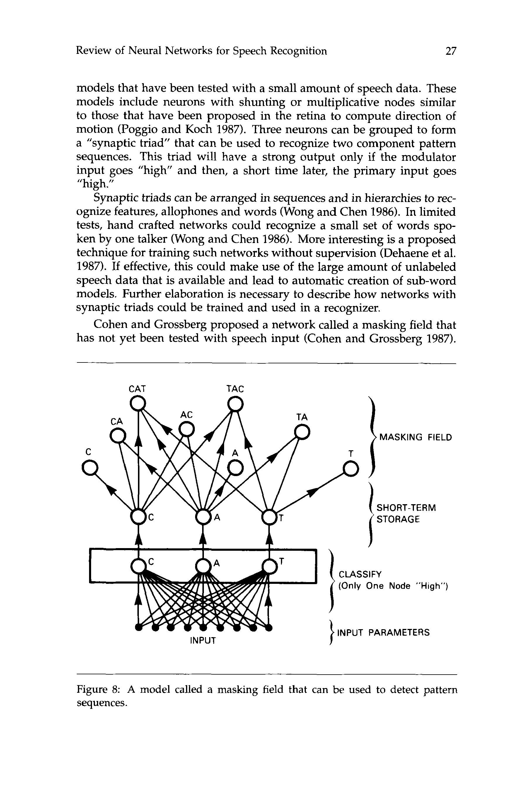 Review  of  Neural Networks  for  Speech Recognition image