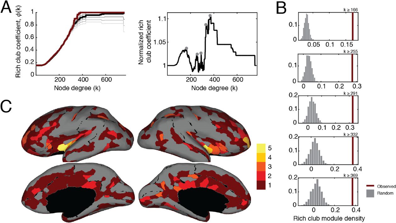 RESEARCH image