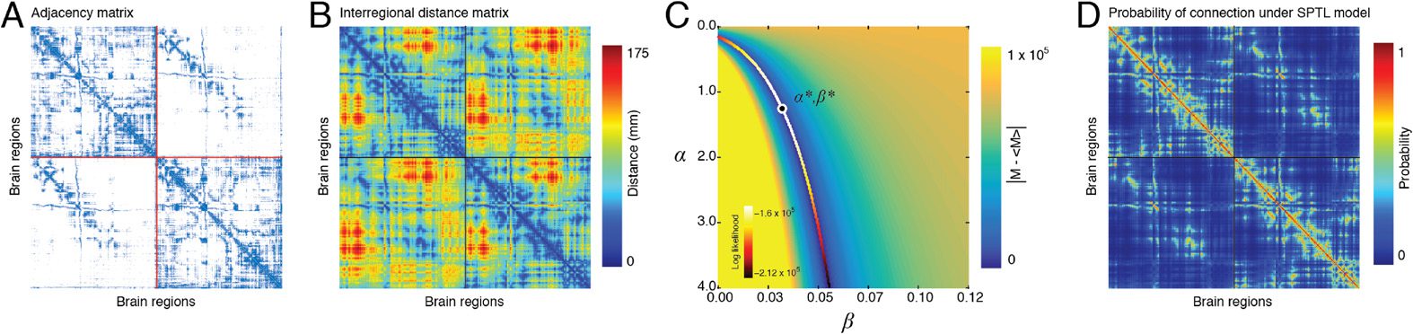 RESEARCH image