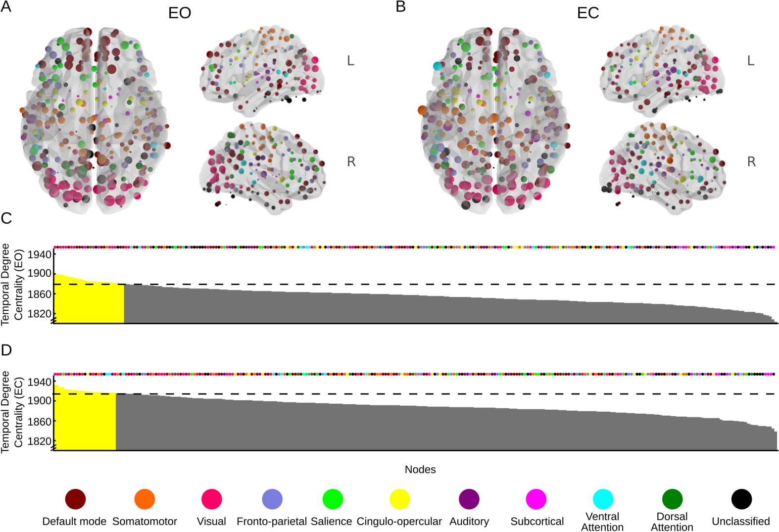 METHODS image