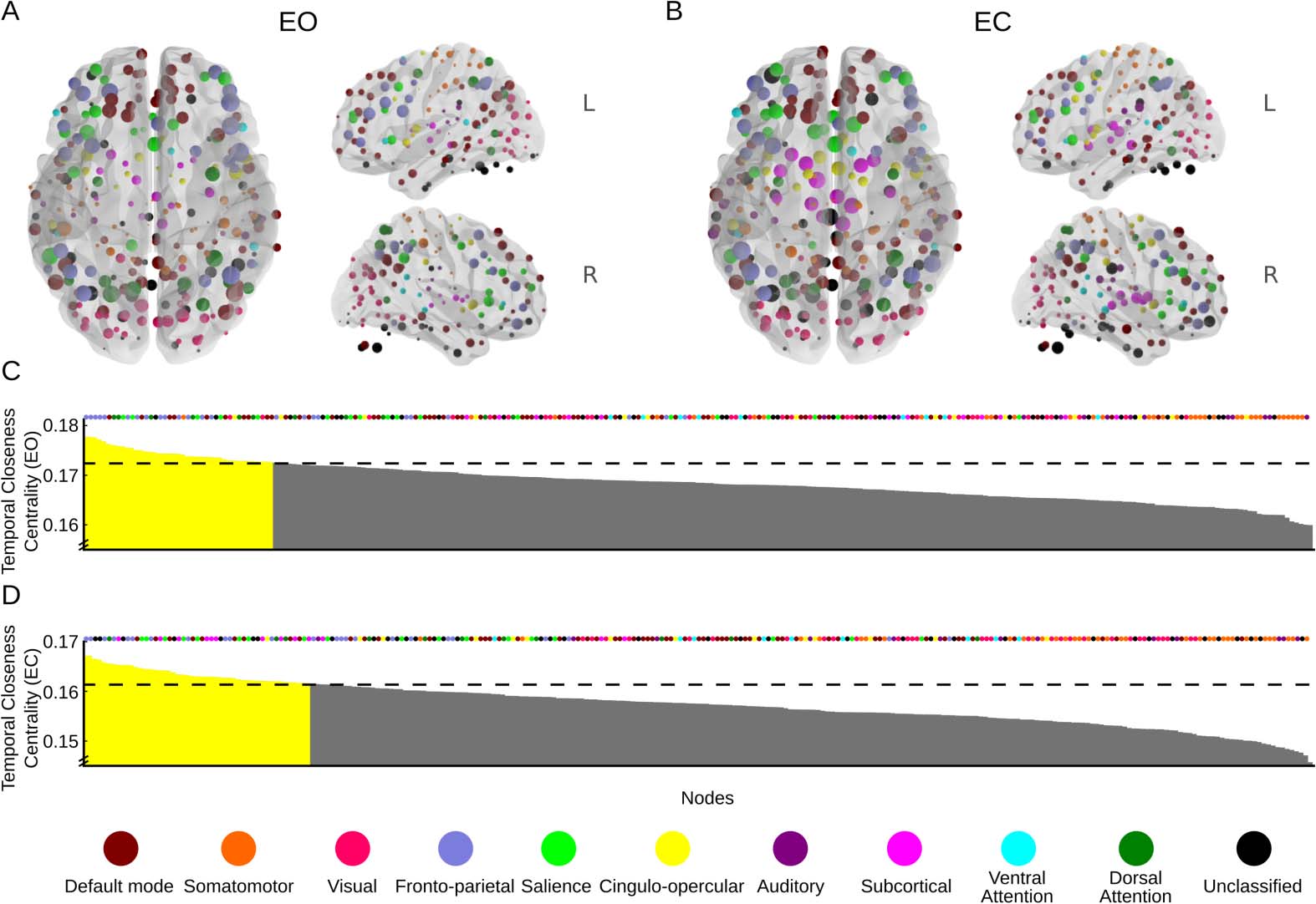 METHODS image