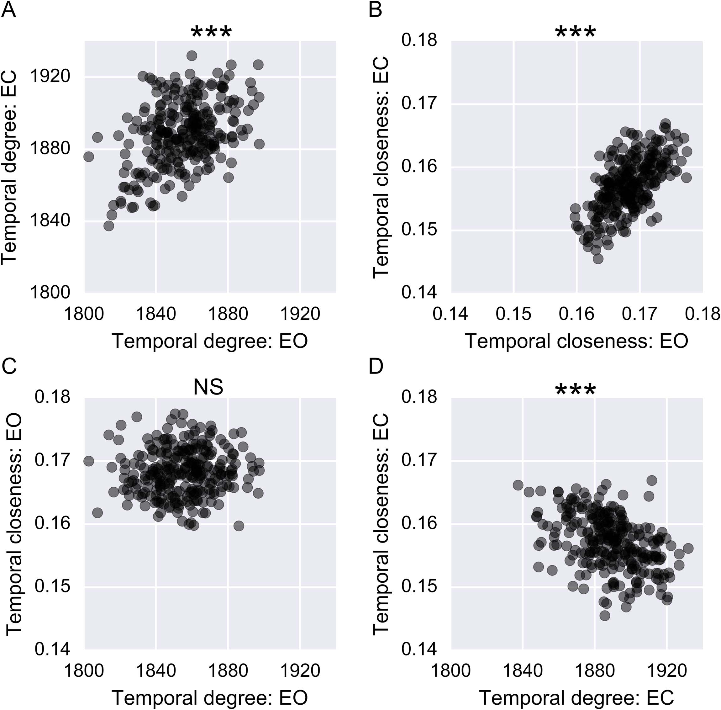 METHODS image