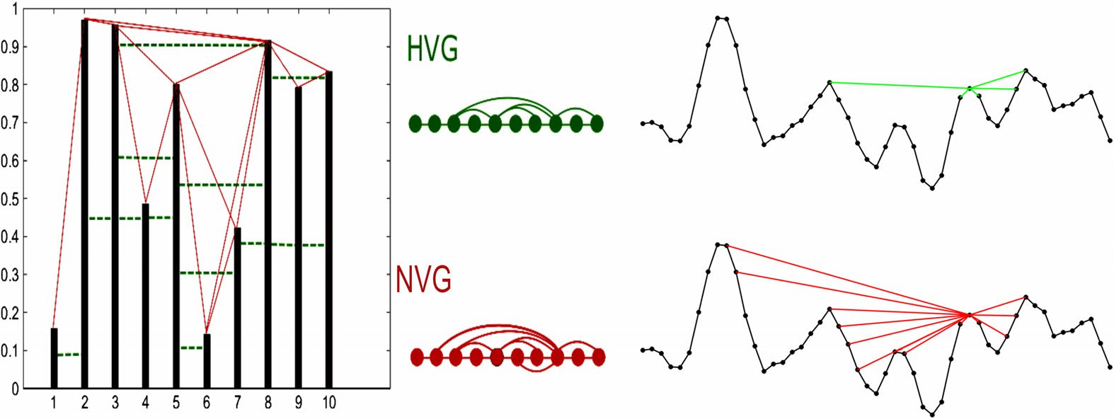 METHODS image