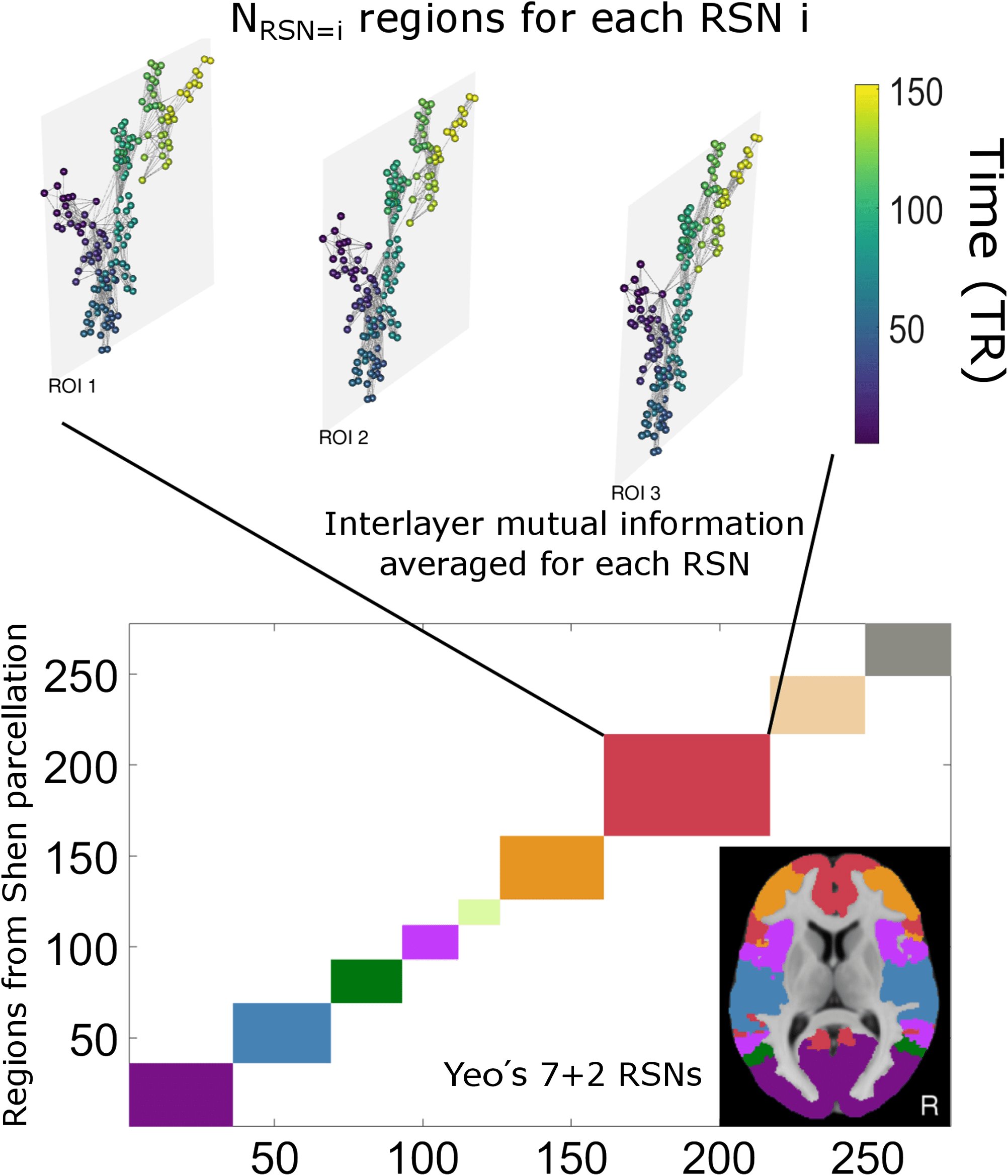 METHODS image